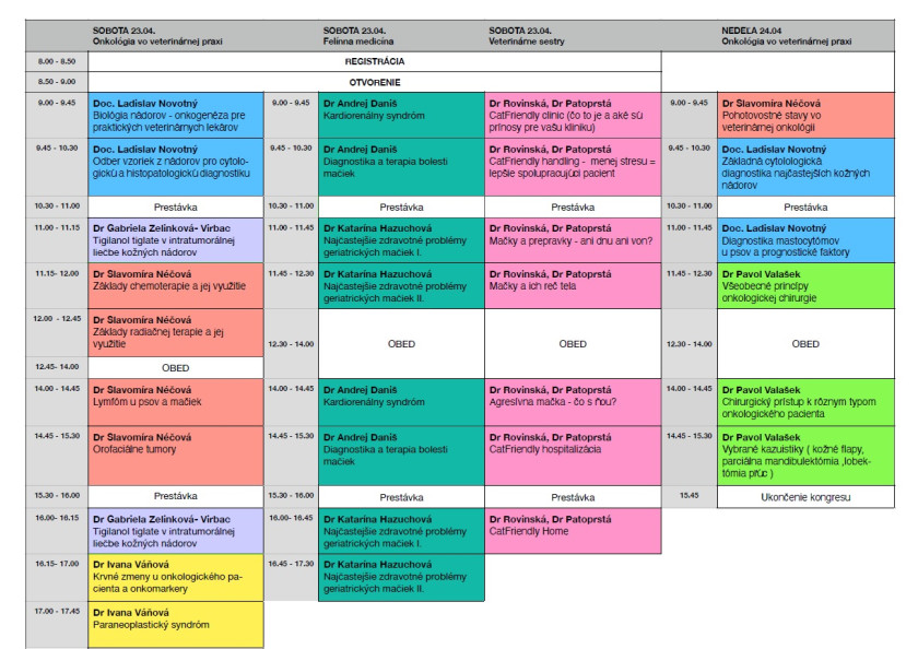 Program kongresu2
